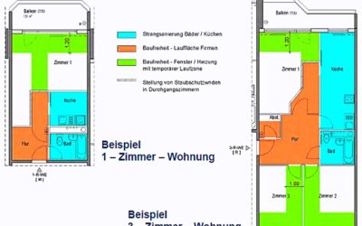 Baufreiheit